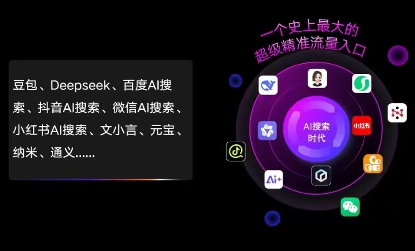 康县AI智能推广新玩法，抢占搜索时代免费精准客源