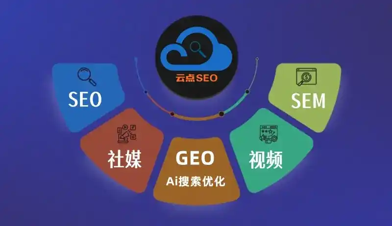康县GEO优化：AI智能体时代取代SEO的全新内容优化逻辑