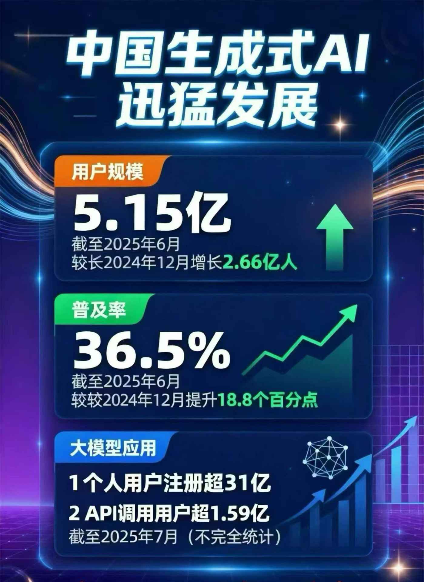 康县豆包GEO优化是什么？内容创作核心逻辑解析