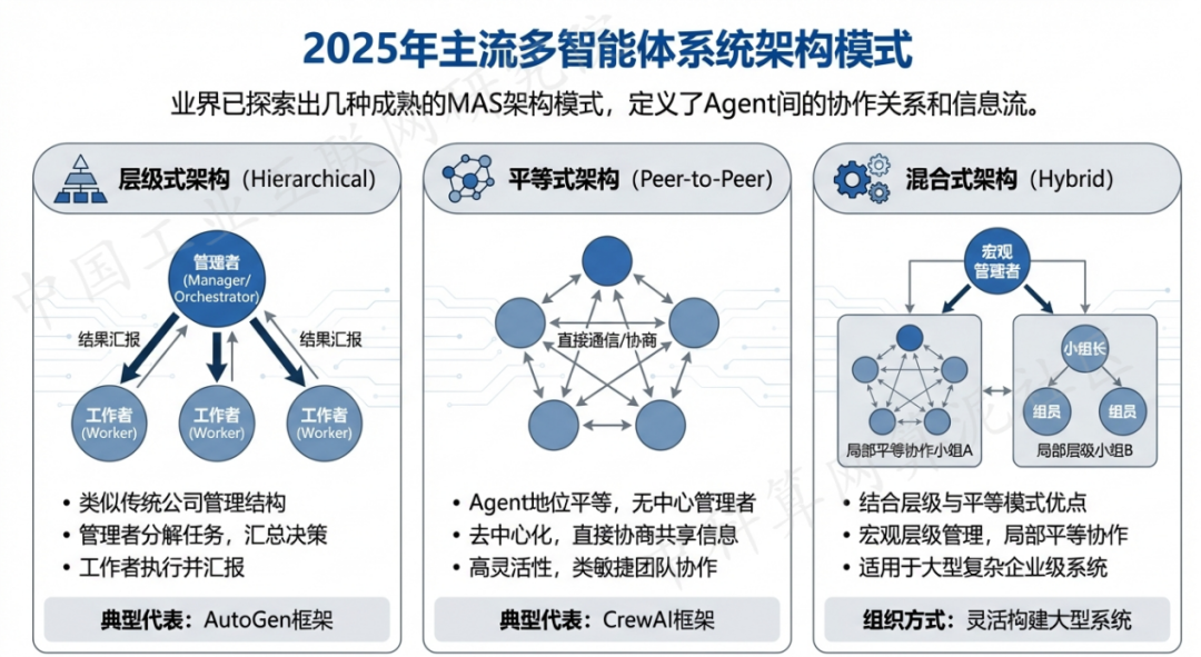 康县 AI 智能体商业应用探析：智能自主程序助力企业数字化升级