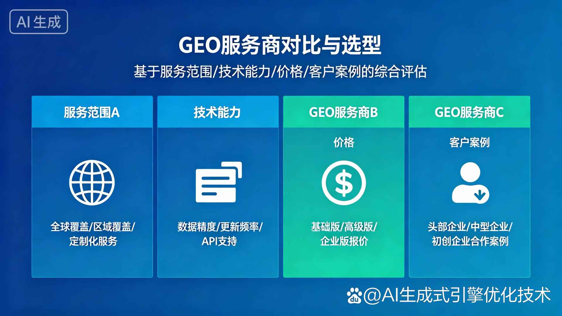 康县GEO优化服务商该如何选择？聊聊生成式引擎优化行业现状